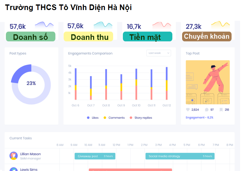 Trường THCS Tô Vĩnh Diện Hà Nội